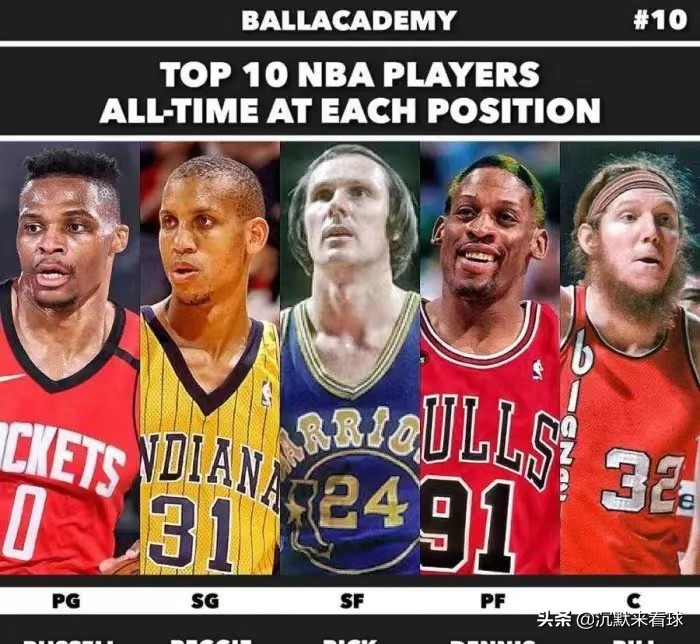 nba豪华的阵容有哪些(NBA历史十大最佳阵容:魔神皇佛勾领衔历史最佳阵容)